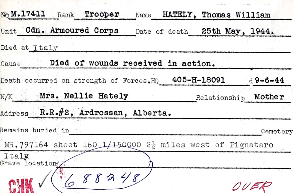 Circumstances of death