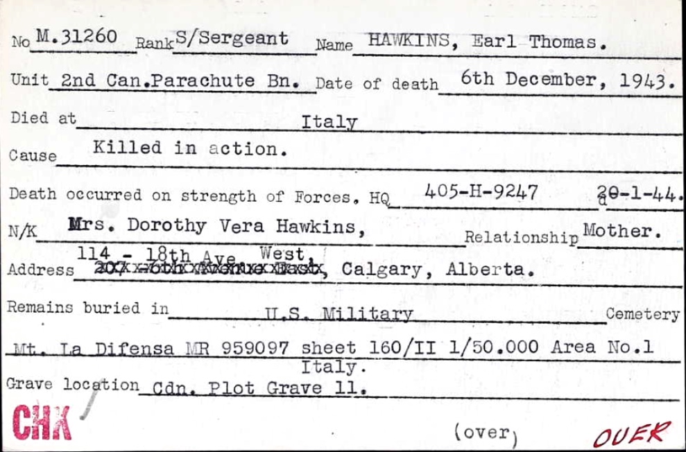 Circumstances of death