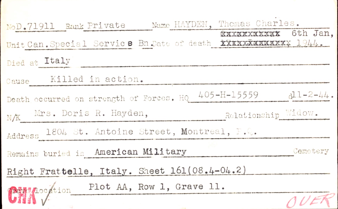 Circumstances of death