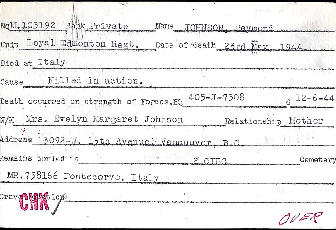 Circumstances of death