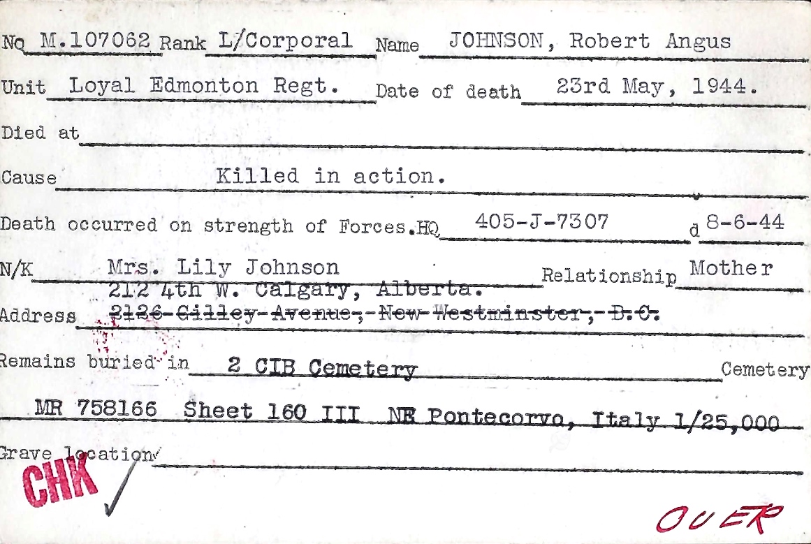 Circumstances of death