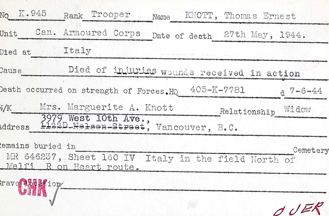 Circumstances of death