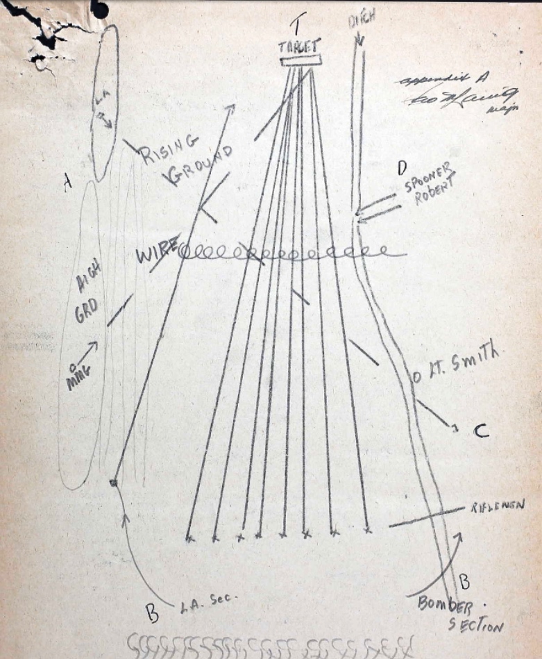 Sketch of the accident