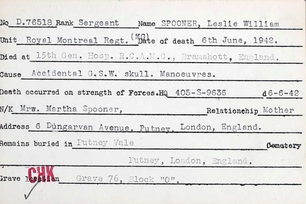 Circumstances of death