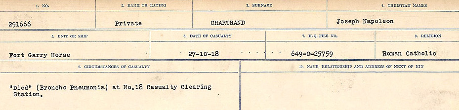 Circumstances of Death Registers