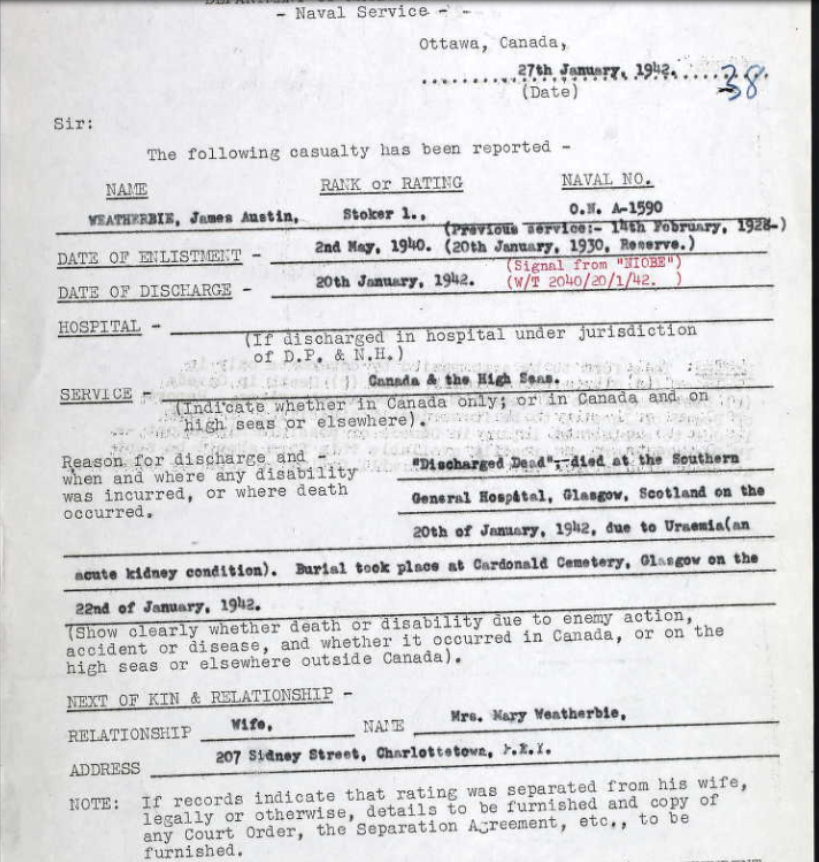 Circumstances of death