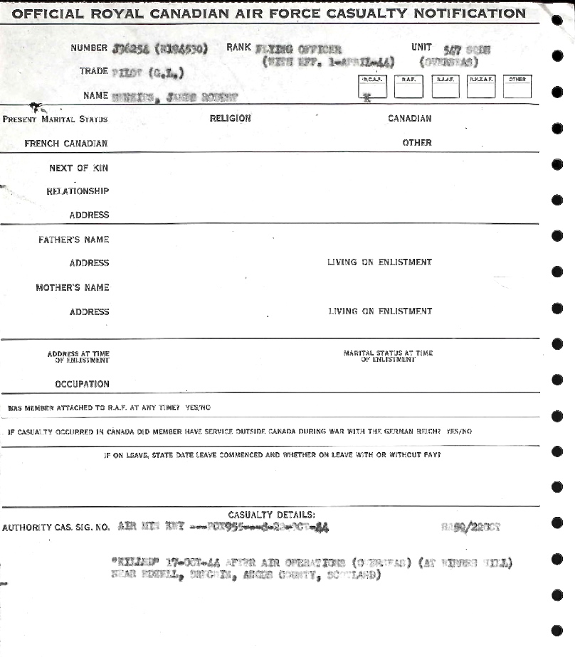 Notification of death