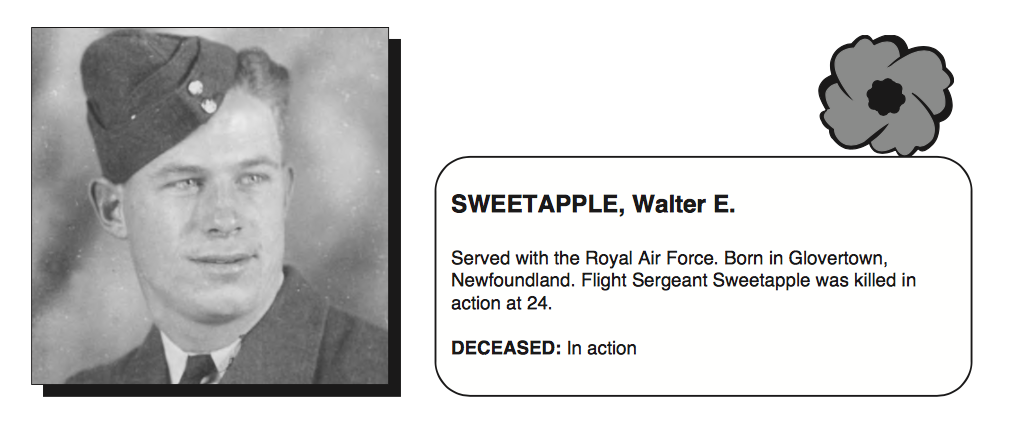 Photo of WALTER ELIJAH SWEETAPPLE