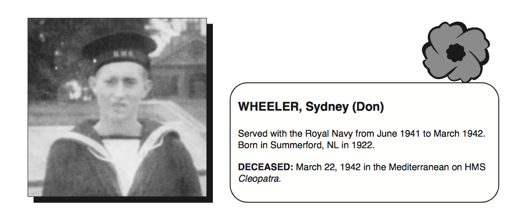 Photo of SIDNEY MACDONALD WHEELER