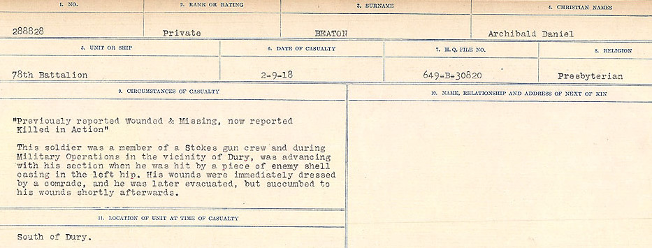 Circumstances of Death