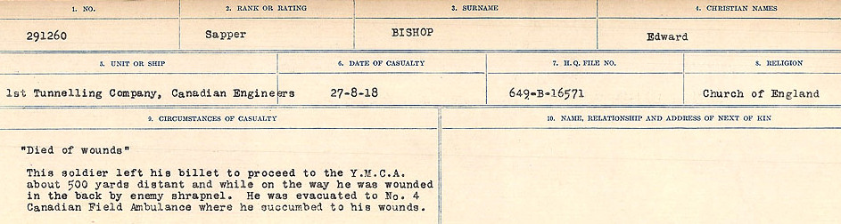 Circumstances of Death Registers