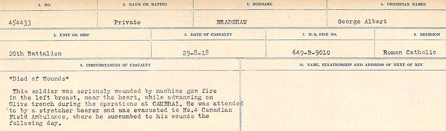 Circumstances of Death Registers