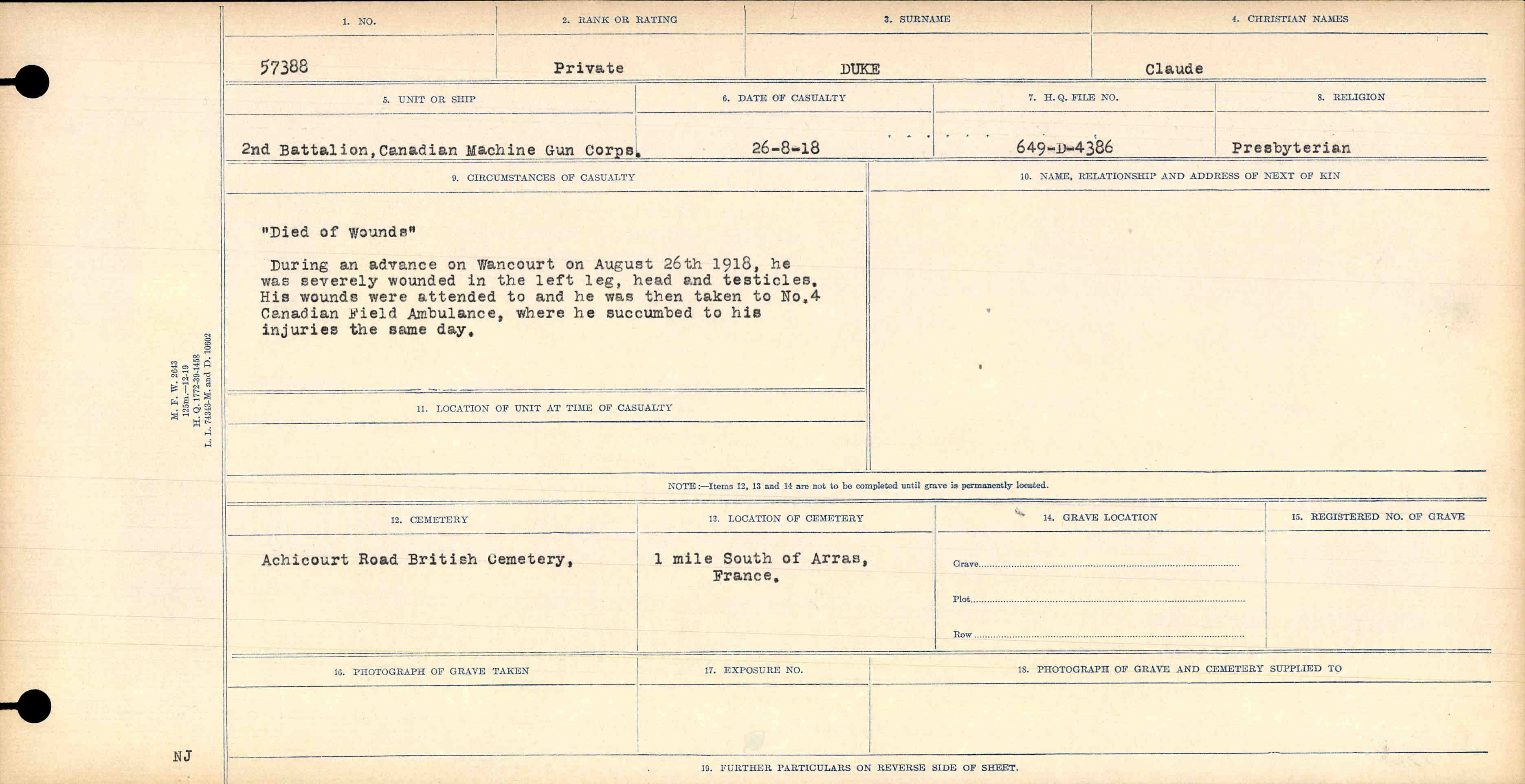 Circumstance of death