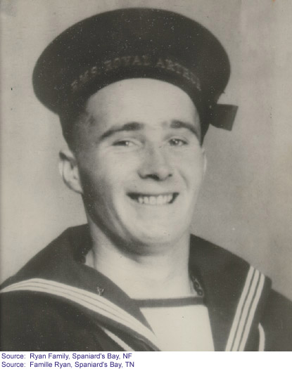 Picture of Richard Ryan