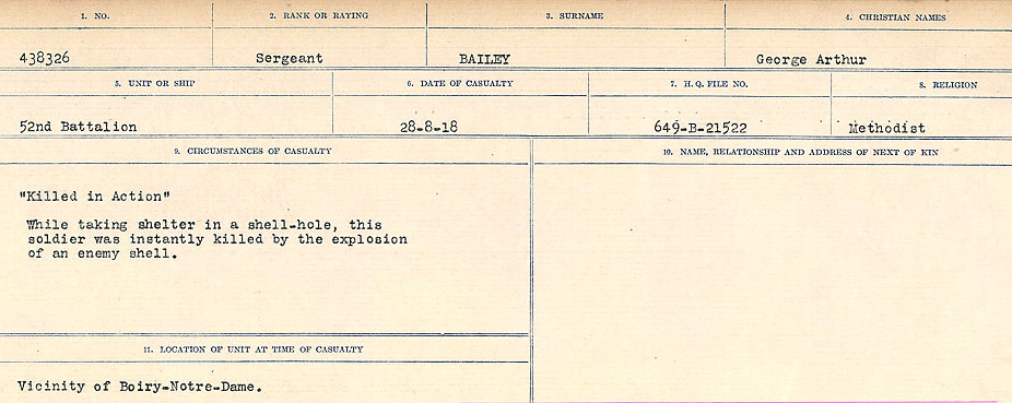 Circumstances of Death Registers