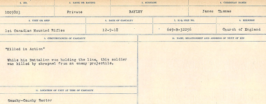 Circumstances of Death Registers