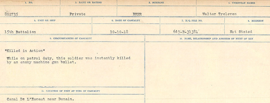 Circumstances of Death Registers, First World War