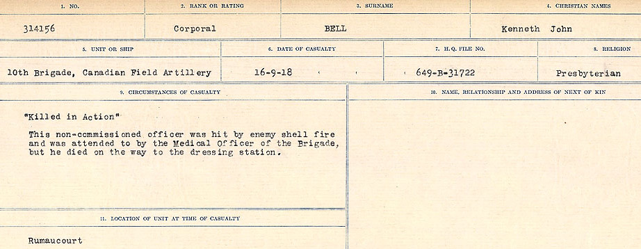 Circumstances of Death Registers