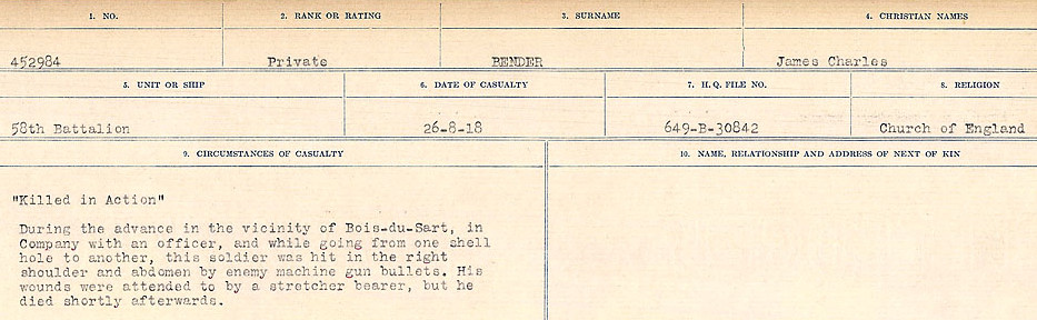 Circumstances of Death