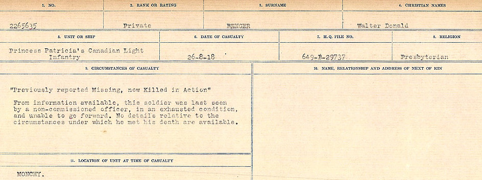 Circumstances of Death