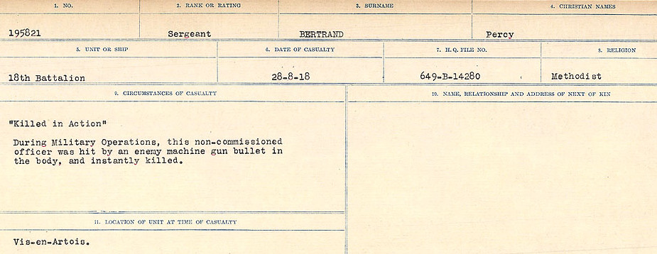 Circumstances of Death Registers