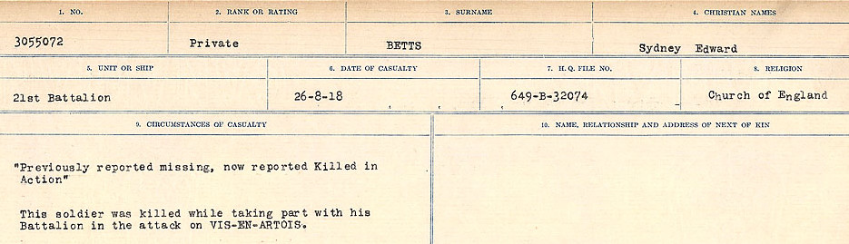 Circumstances of Death Registers