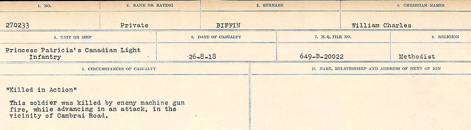 Circumstances of Death Registers
