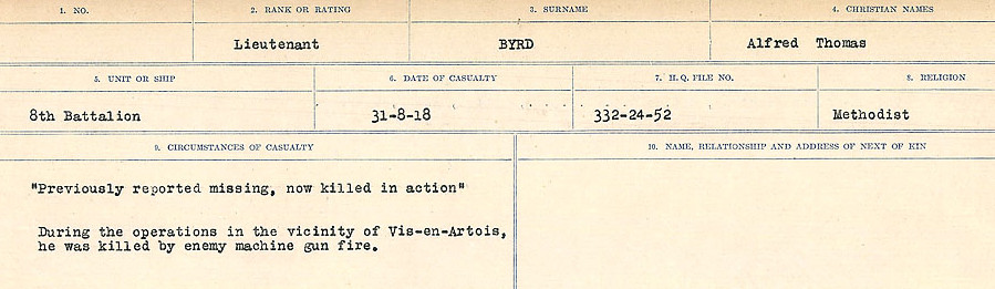 Circumstances of Death Registers
