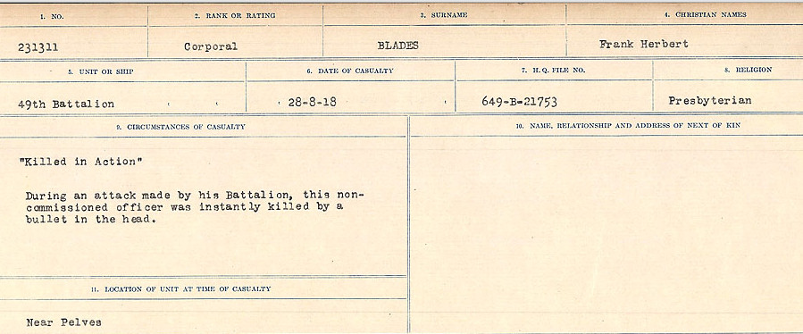 Circumstances of Death Registers