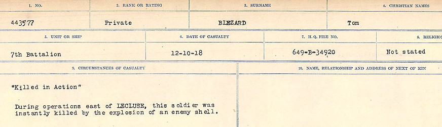 Circumstance of death