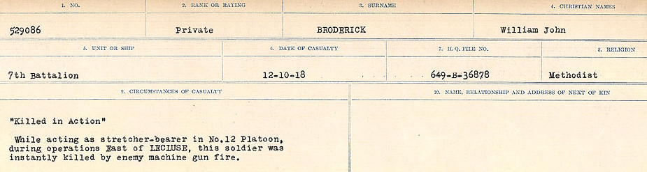 Circumstances of Death Registers