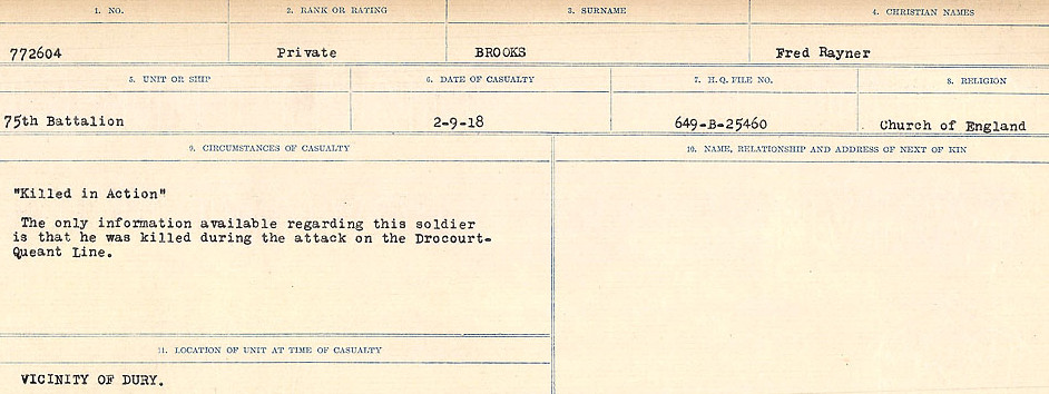 Circumstances of Death Registers