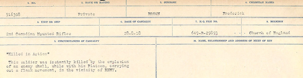 Circumstances of Death Registers
