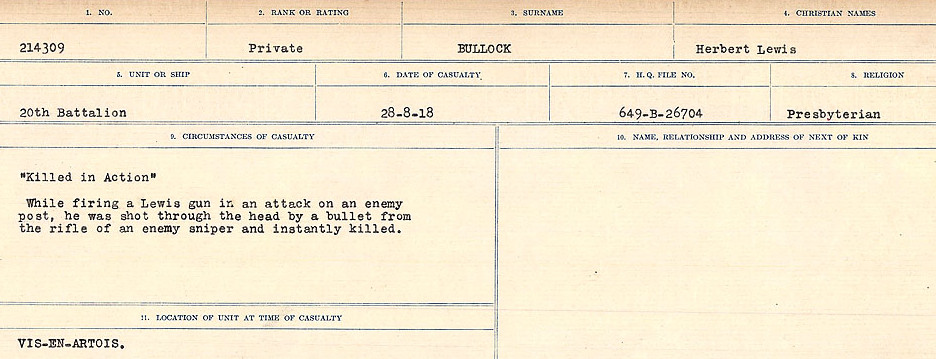Circumstances of Death Registers
