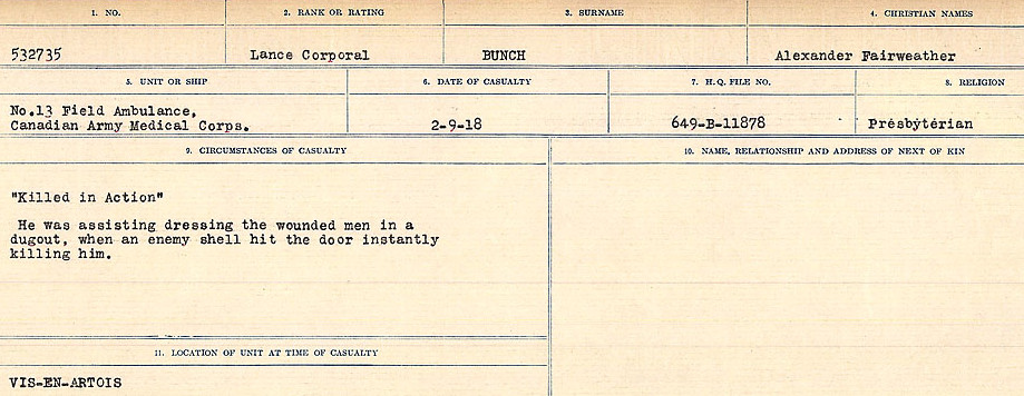 Circumstances of Death Registers