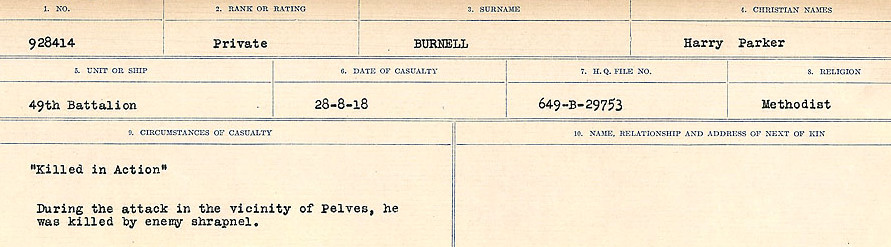 Circumstances of Death Registers