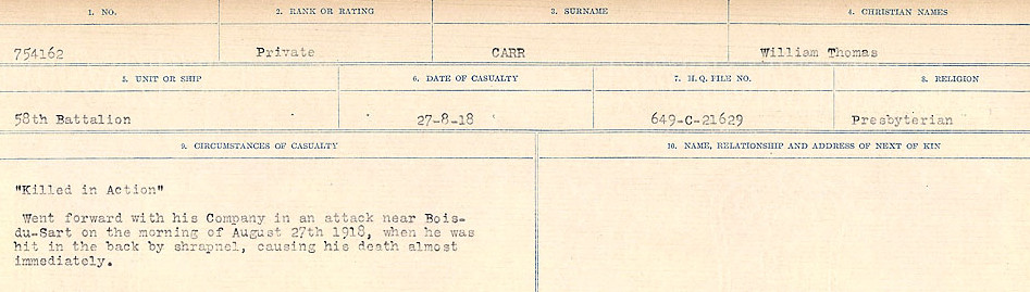 Circumstances of Death Registers