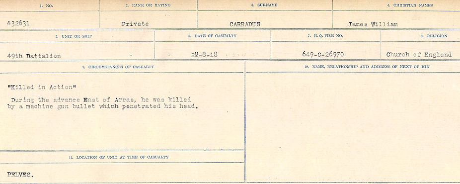 Circumstances of Death Registers