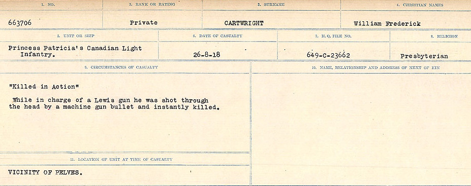 Circumstances of Death Registers