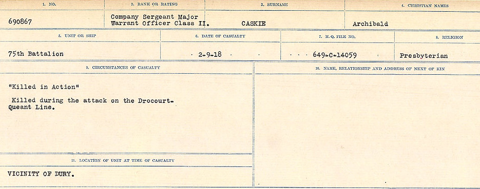 Circumstances of Death Registers