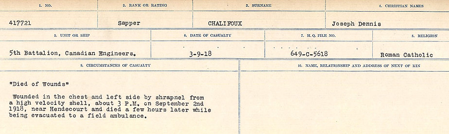 Circumstances of Death Registers