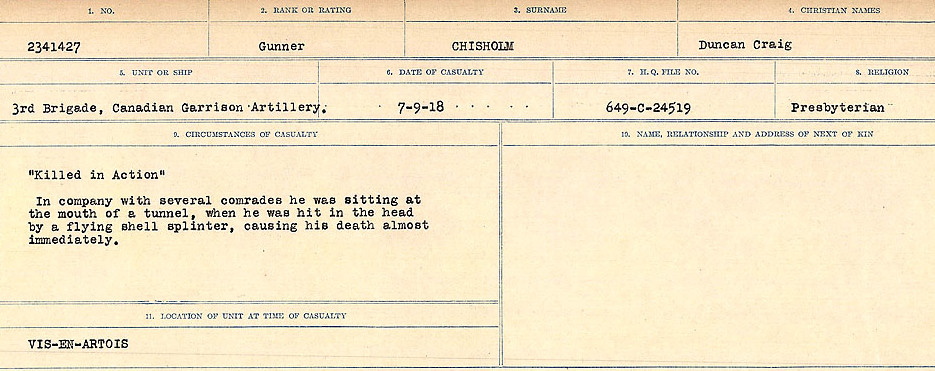 Circumstances of Death Registers