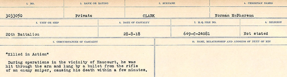 Circumstances of Death Registers