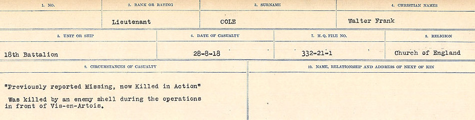 Circumstances of Death Registers