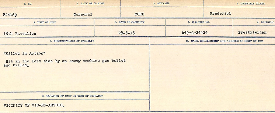 Circumstances of Death Registers