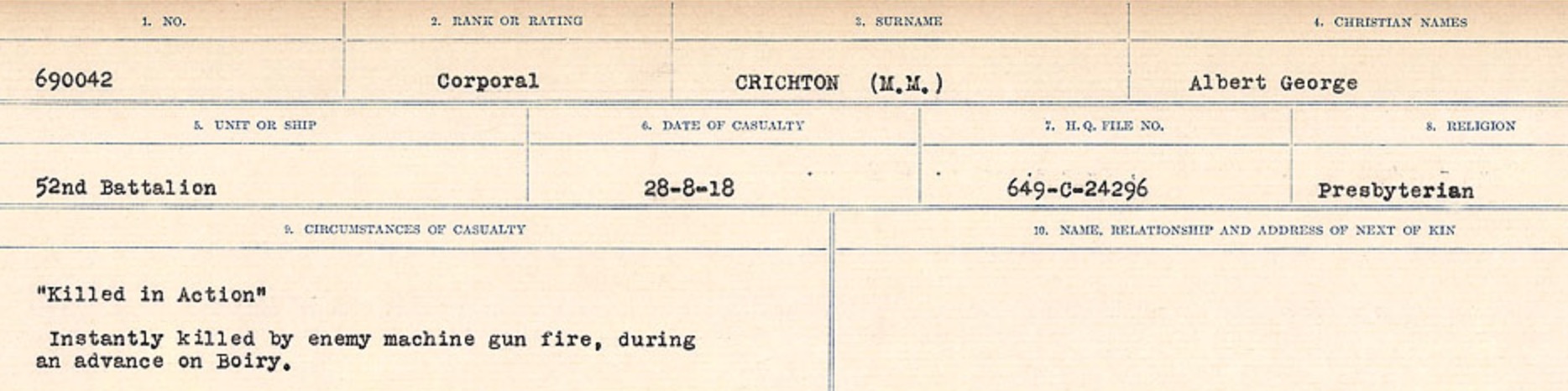 Circumstances of death registers