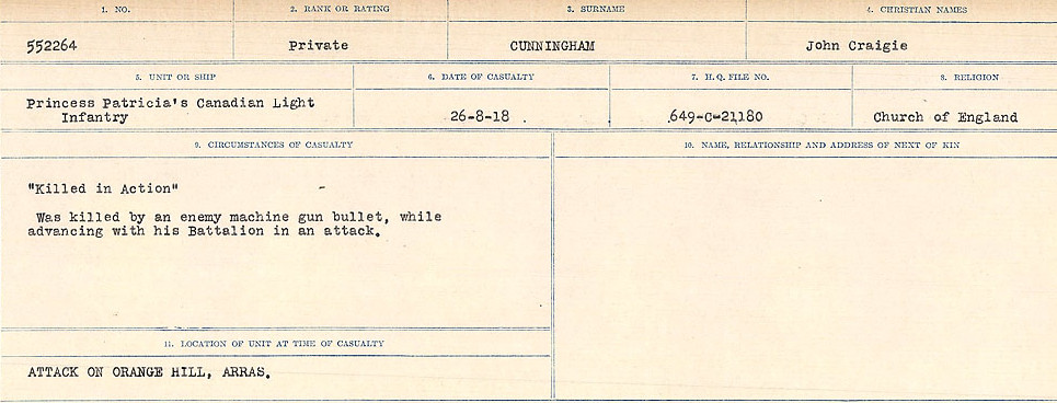 Circumstances of death registers