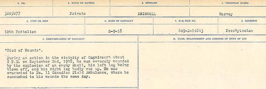 Circumstances of death registers