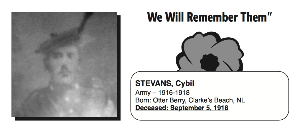 Photo of CYRIL STEVENS