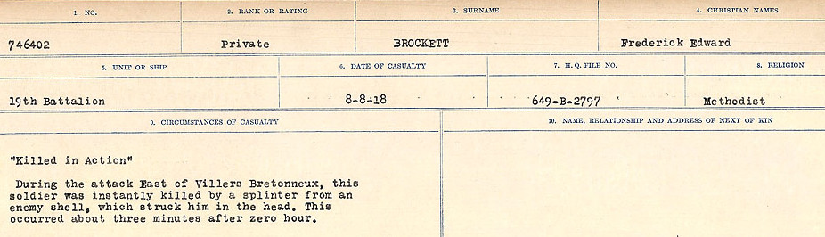 Circumstances of death